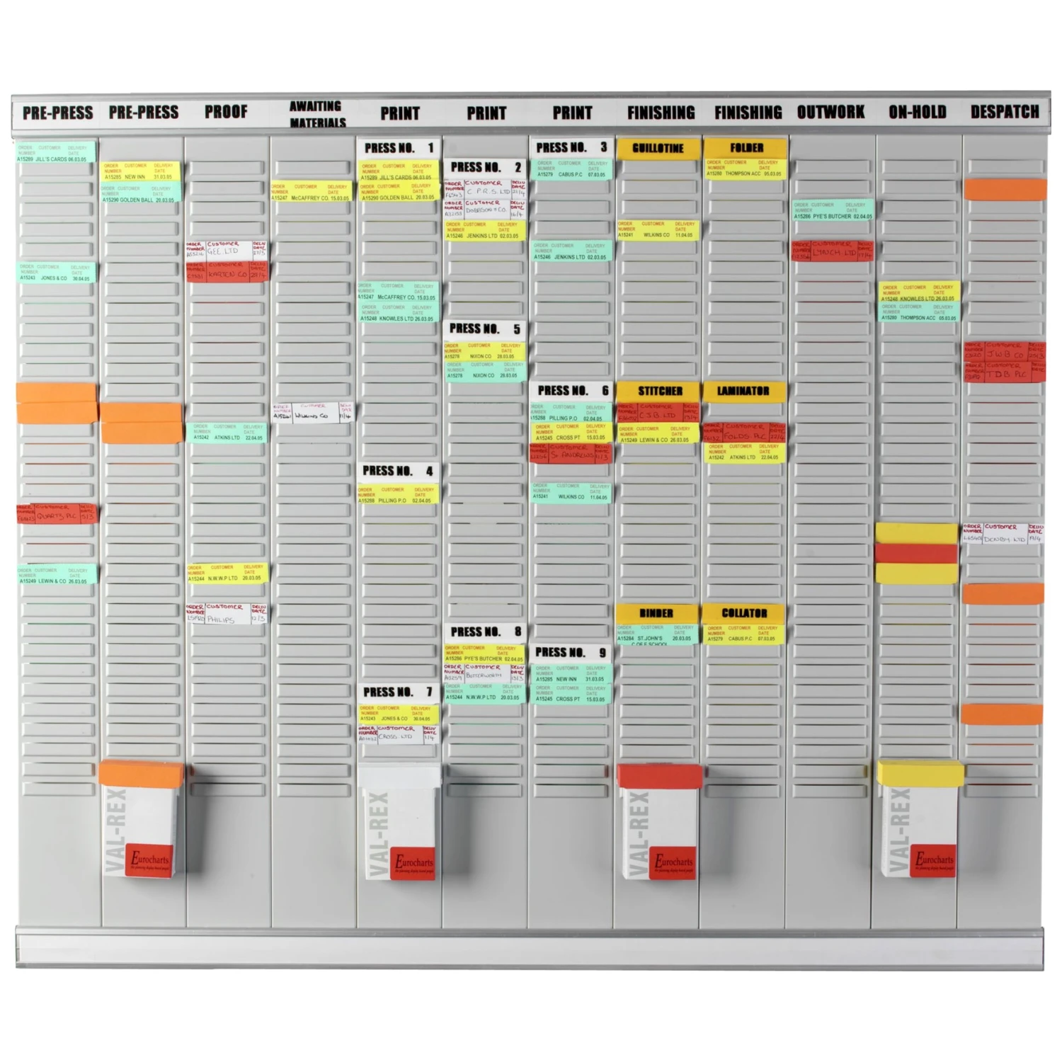 T Card Workload Production Kit 1 T Card Workload Production Kit