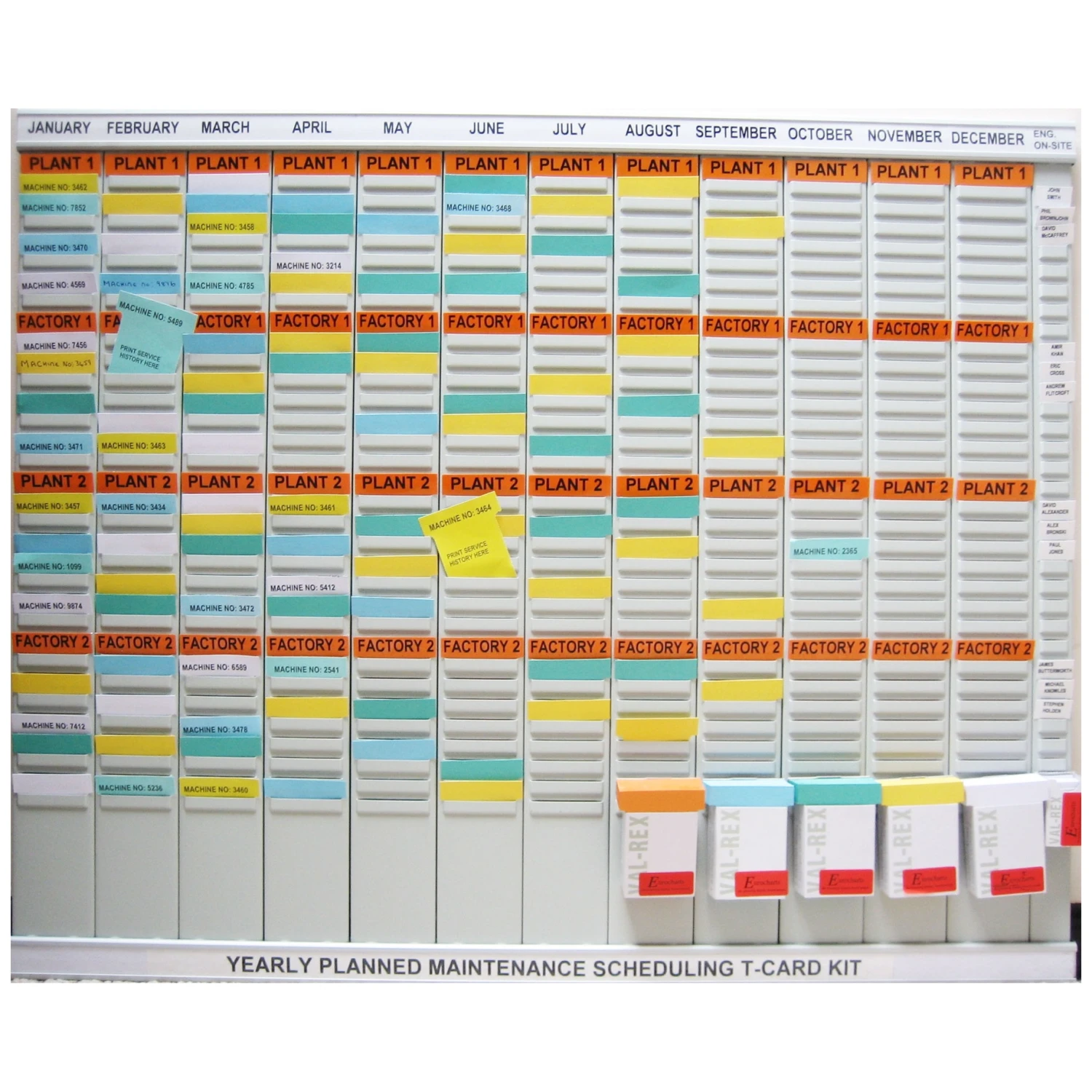 T Card Maintenance Board Kit 1 T Card Maintenance Board Kit
