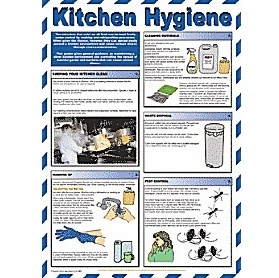 Kitchen Hygiene Sign 1 Kitchen Hygiene Sign