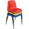 Lumbar Poly Canteen Chairs