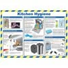 Kitchen Hygiene Poster