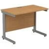 Alpha Plus Rectangular Desk Extension