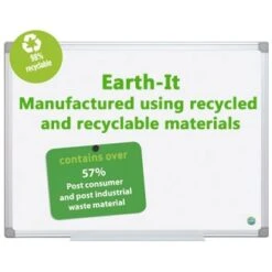 Earth-IT Enamel Board Aluminium Frame