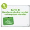 Earth-It Dryerase Board Aluminium Frame