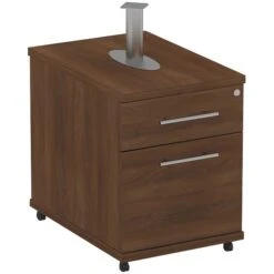 Protocol Rotating Mobile Pedestals