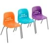 Pepperpot Education Classroom Chairs