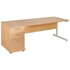 Commerce II Rectangular Desks With Desk High Pedestal