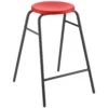 Globe Classroom Stool