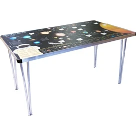 Gopak™ Solar System Folding Activity Tables 1 Gopak™ Solar System Folding Activity Tables