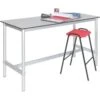 Gopak™ Enviro Premium Project Tables