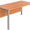 Commerce II Executive Rectangular Office Desks